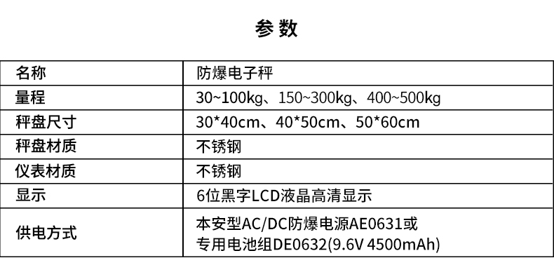 防爆电子秤.jpg