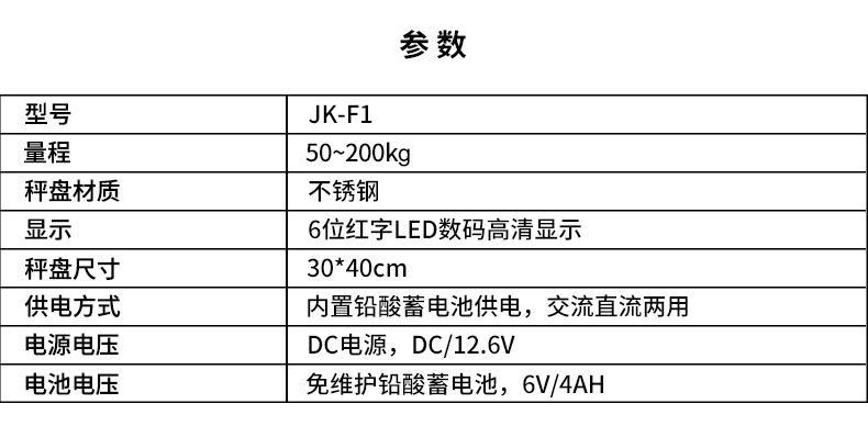 JK-F1便携医废.jpg