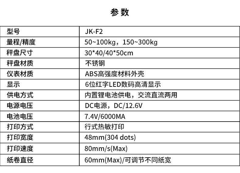 JK-F2医废台秤.jpg