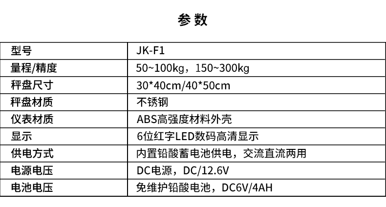 JK-F1医废台秤.jpg