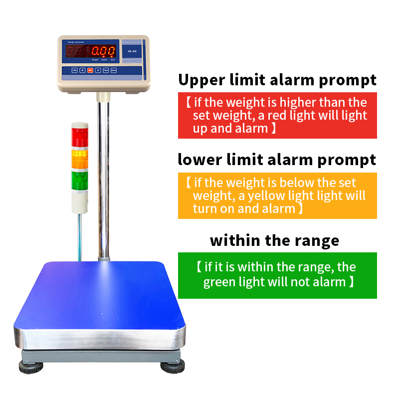 JK-06 three-color alarm lamp scale