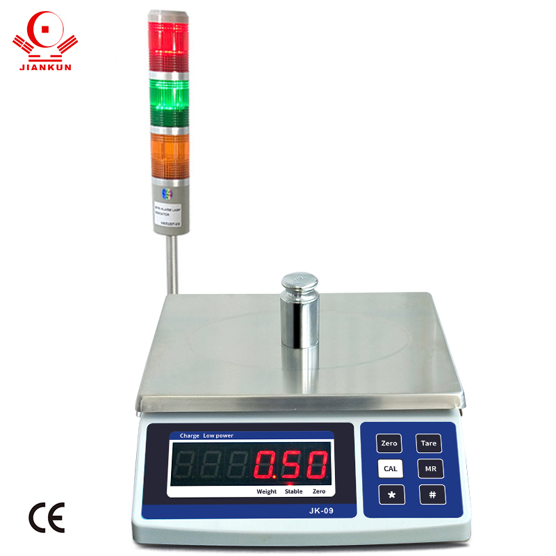 JK-09 three-color alarm lamp scale