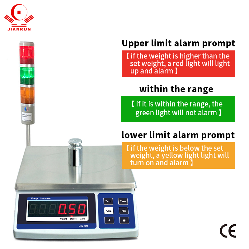 JK-09 three-color alarm lamp scale