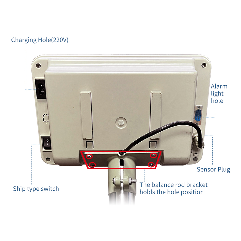 JK-28 Counting indicator